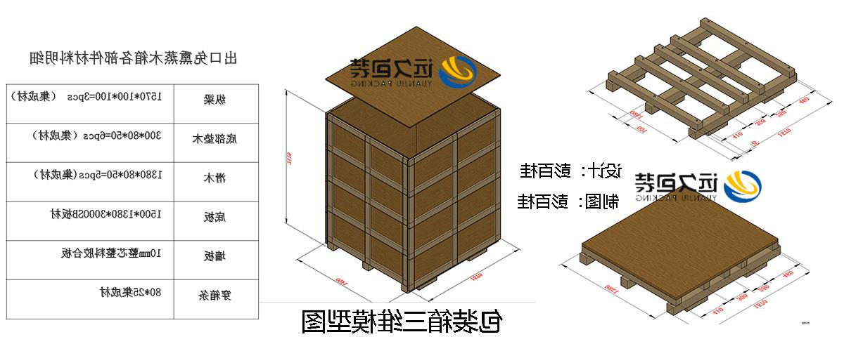 <a href='http://3c2h.imomoew.com'>买球平台</a>的设计需要考虑流通环境和经济性